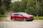 Acura RDX 2018 года
